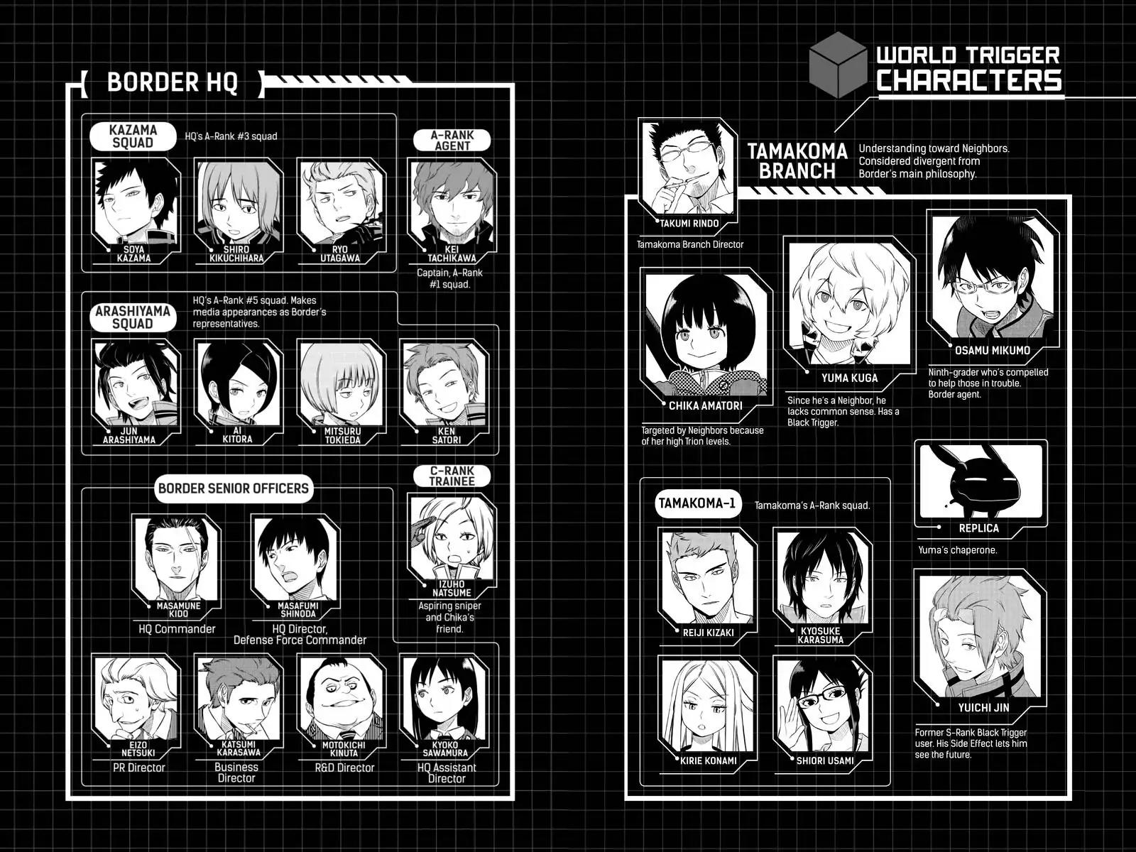 World Trigger Chapter 44 - Page 6