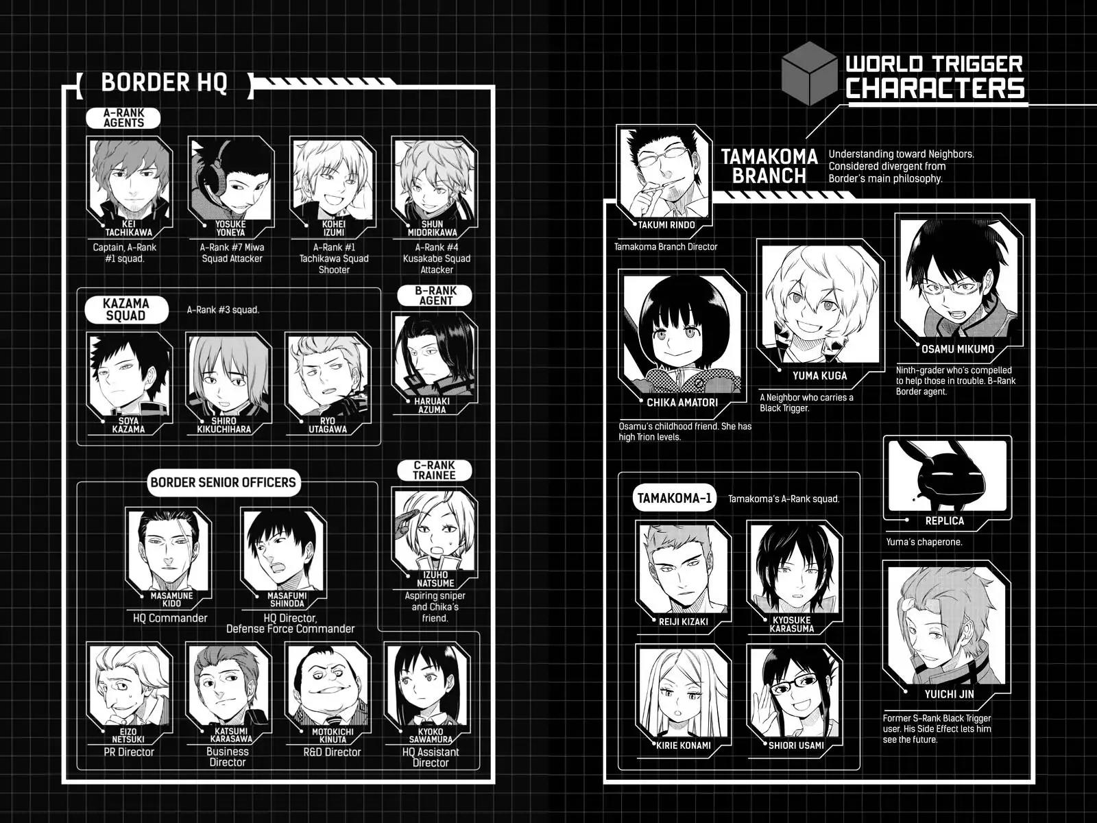 World Trigger Chapter 53 - Page 6