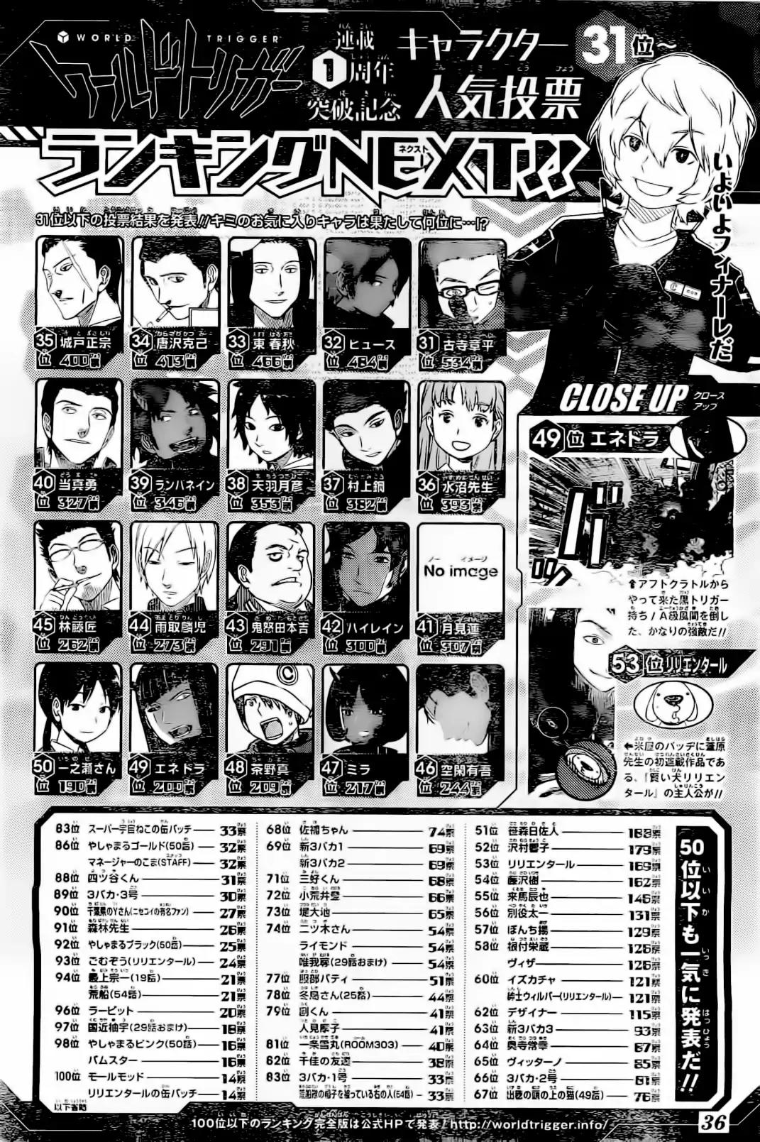 World Trigger Chapter 62 - Page 30