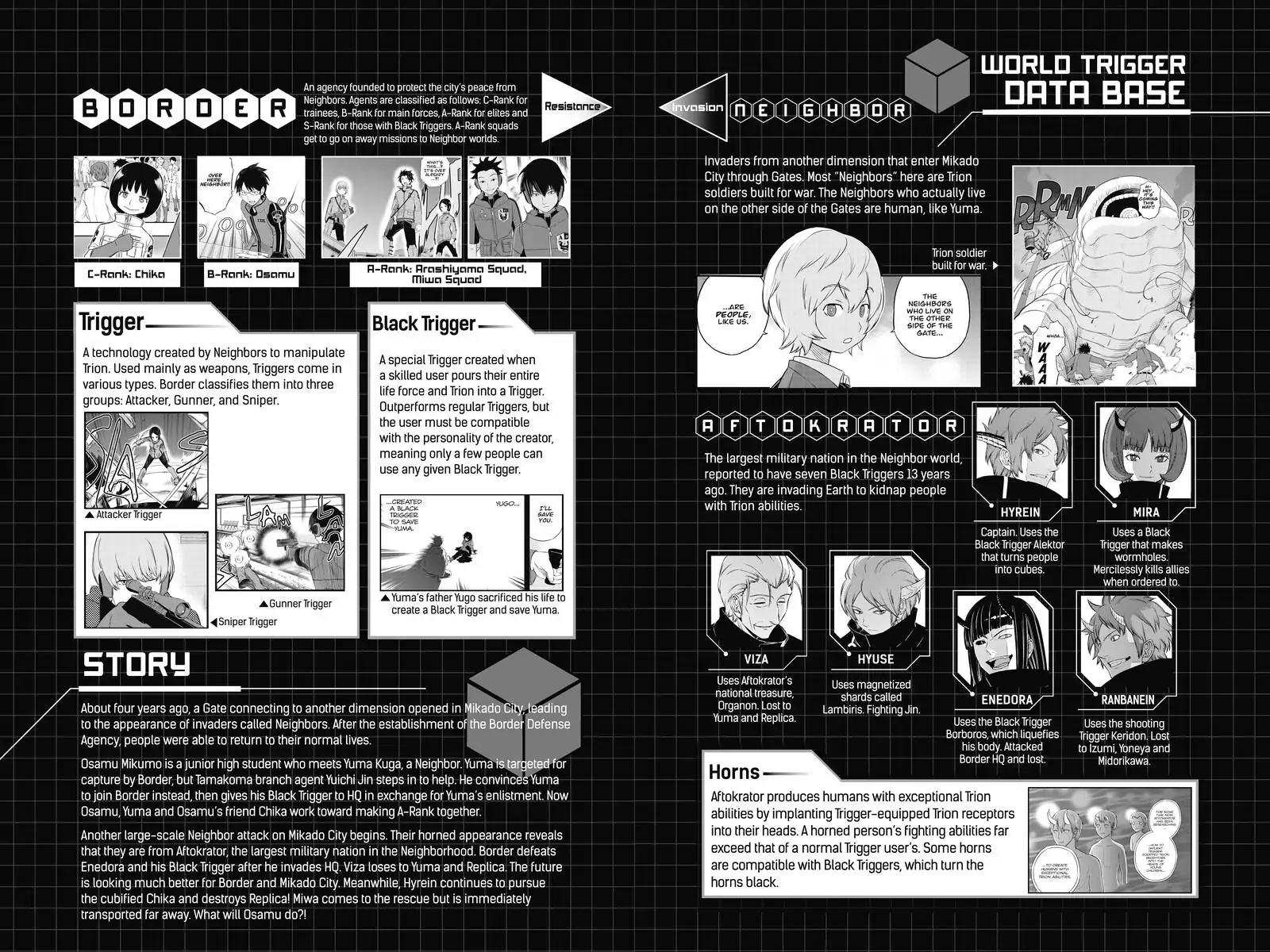 World Trigger Chapter 80 - Page 5