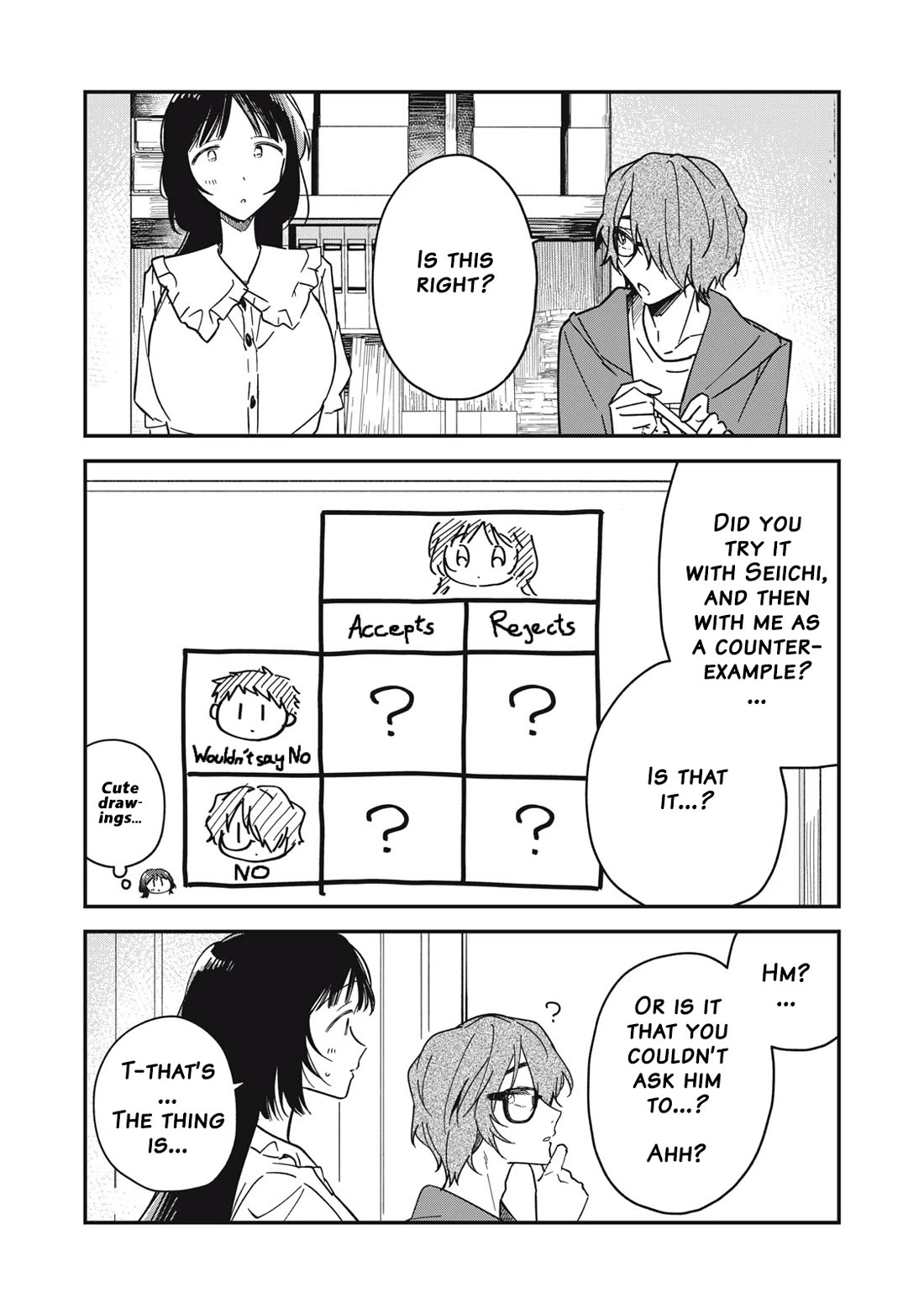 Yachiru-san Grows When Praised Chapter 6 - Page 6