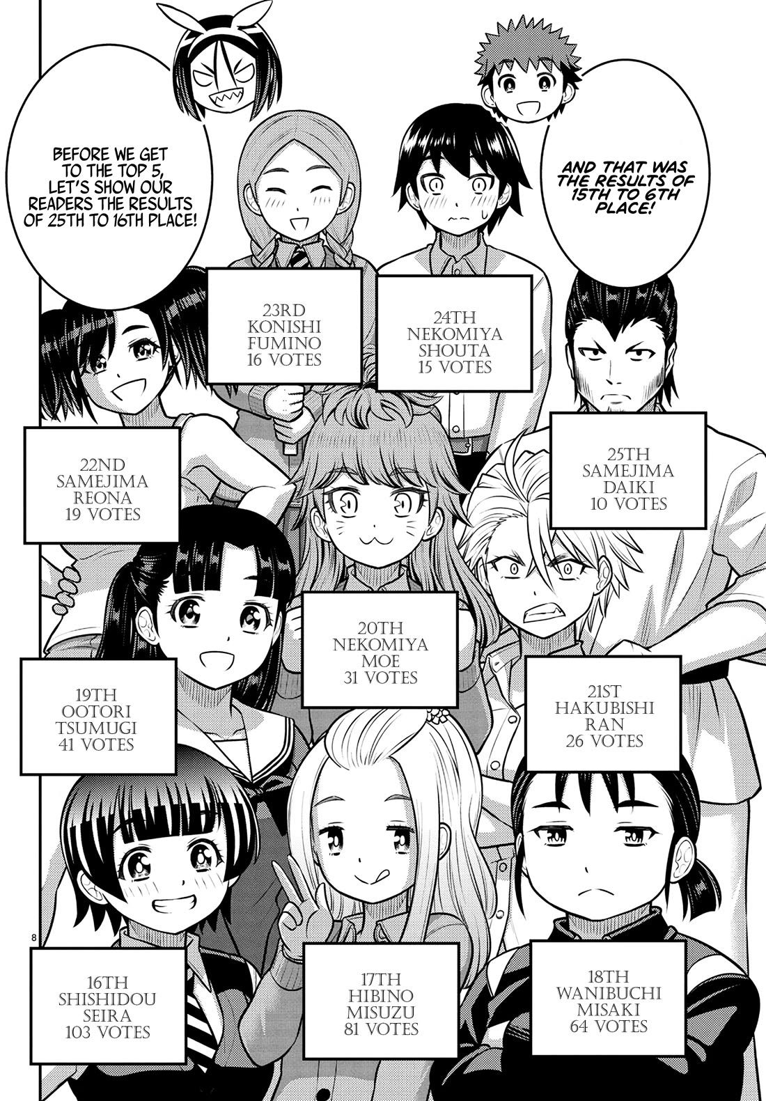 Yankee JK KuzuHana-chan Chapter 250.1 - Page 8