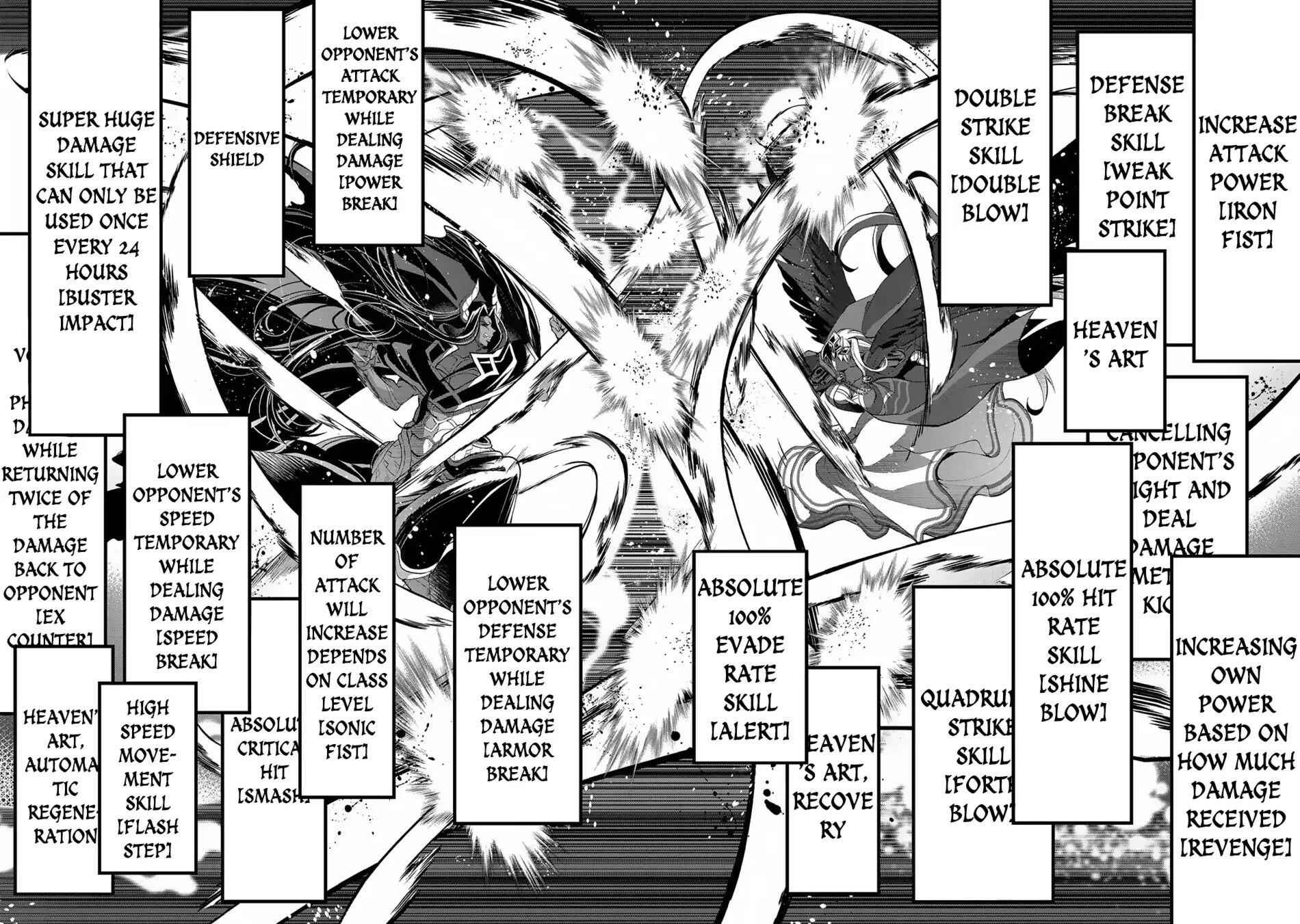 Yasei No Last Boss Ga Arawareta! Chapter 18 - Page 22