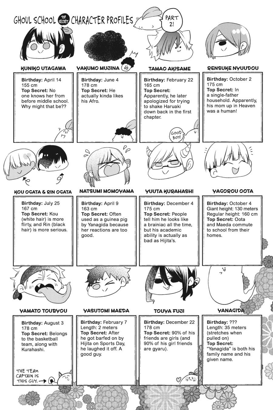 Youkai Gakkou no Sensei Hajimemashita! Chapter 28 - Page 3