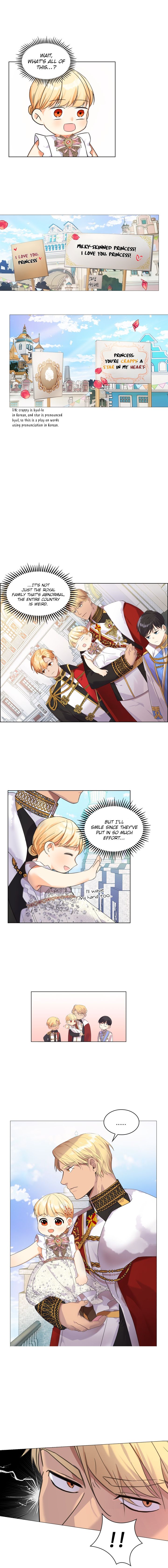 Youngest Princess Chapter 8 - Page 8