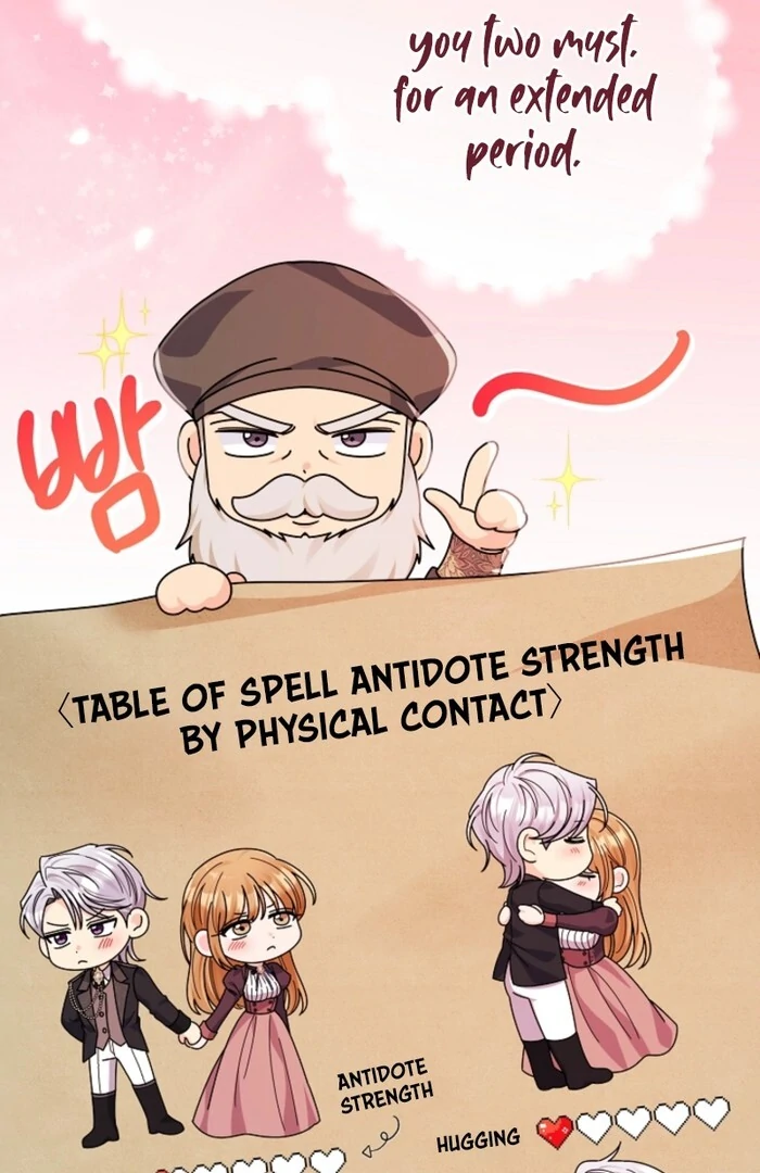 Your Highness, This Is Just a Novel Chapter 5 - Page 84