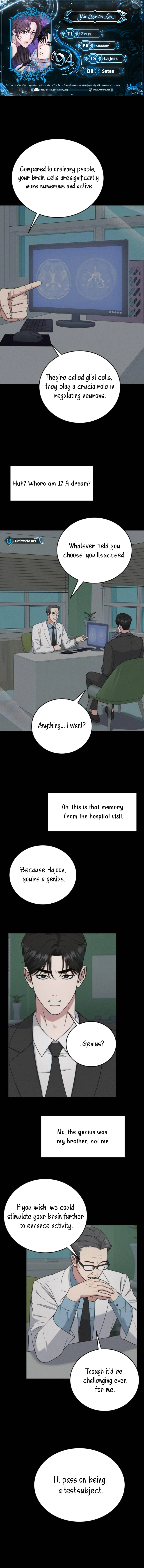 Your Instinctive Love Chapter 94 - Page 1