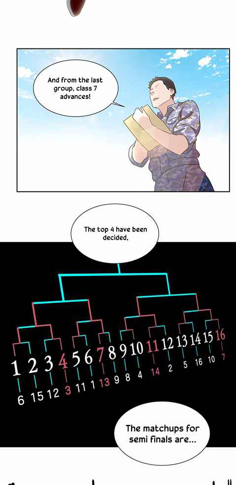 Youth Under Rebound Chapter 30 - Page 23