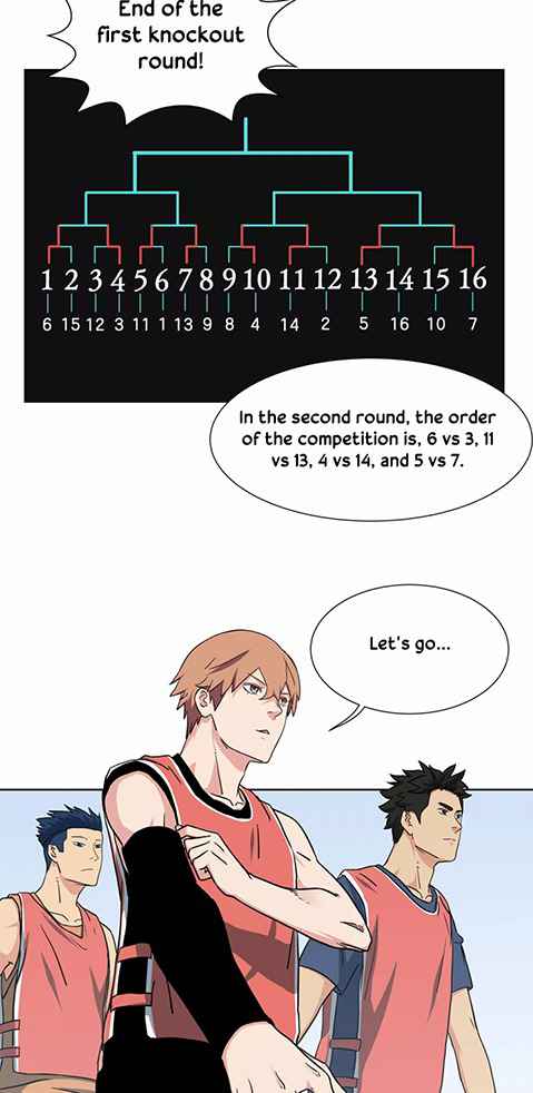 Youth Under Rebound Chapter 30 - Page 4